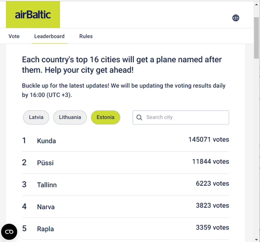 The rankings so far on the airBaltic website.