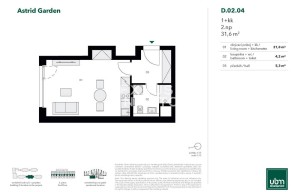 Apartment for sale, 1+KK - Studio, 32m<sup>2</sup>